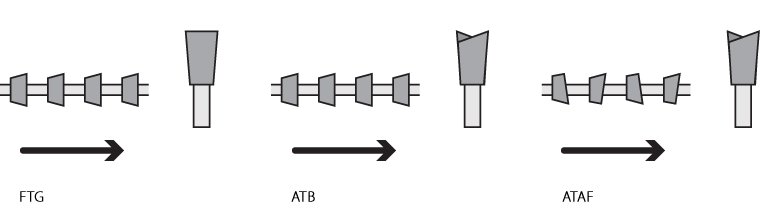 Возможно чередование в одном диске зубьев из представленных вариантов. Также существуют и другие, более сложные формы.