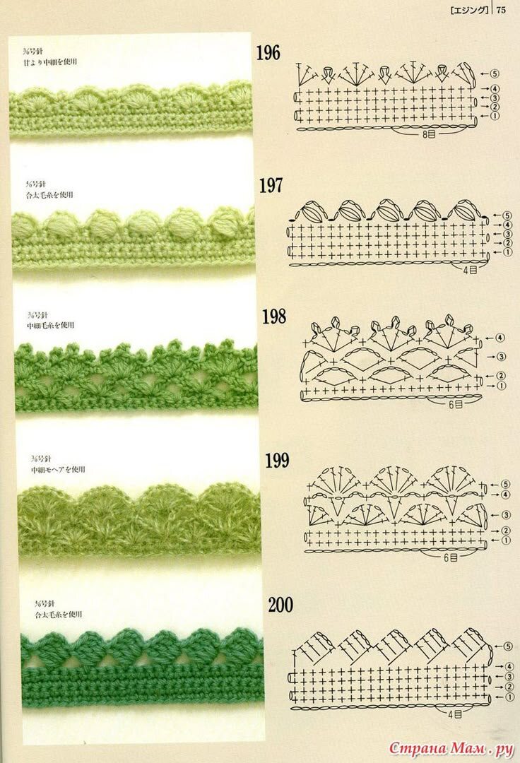Источник: https://ru.pinterest.com/pin/66920744457233240/