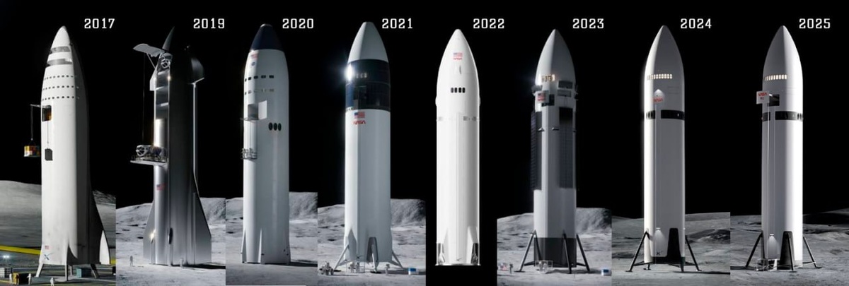 Все вариации лунного корабля HLS.