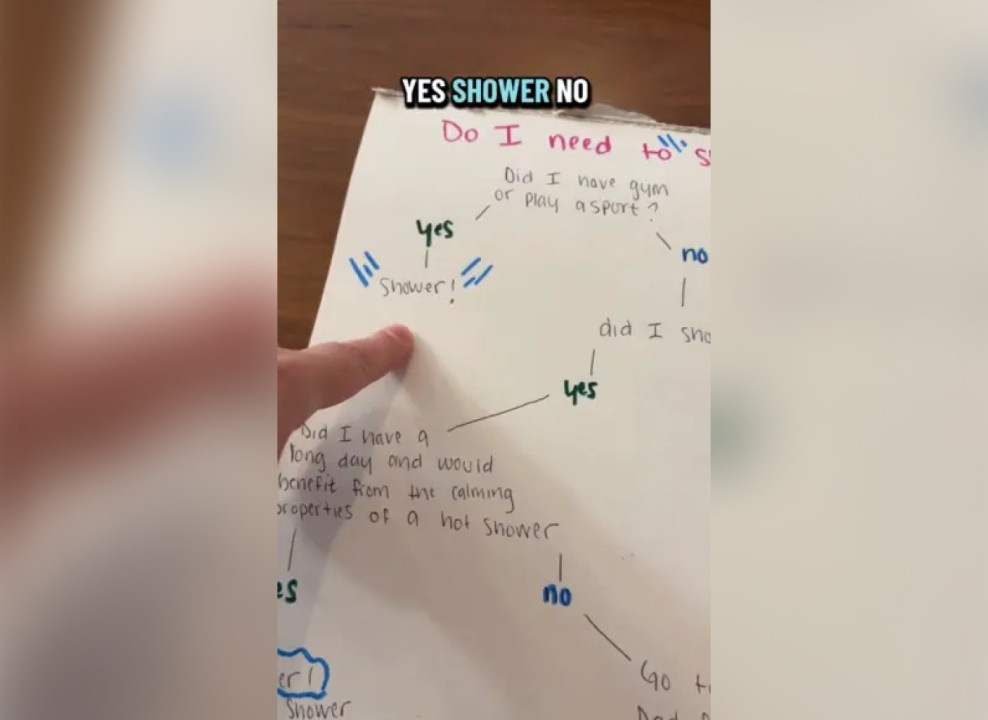 Скриншот: imdoinggreatttt | TikTok