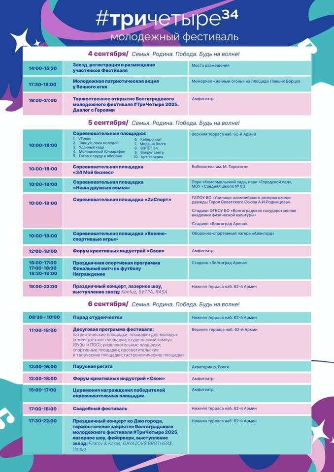    Фото: Молодёжный фестиваль / телеграм-канал