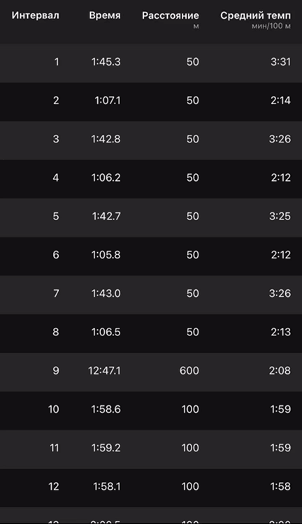 GIF - куда же без него!