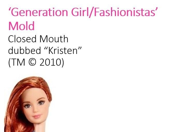 Barbie Generation Girl Fashionistas closed mouth.