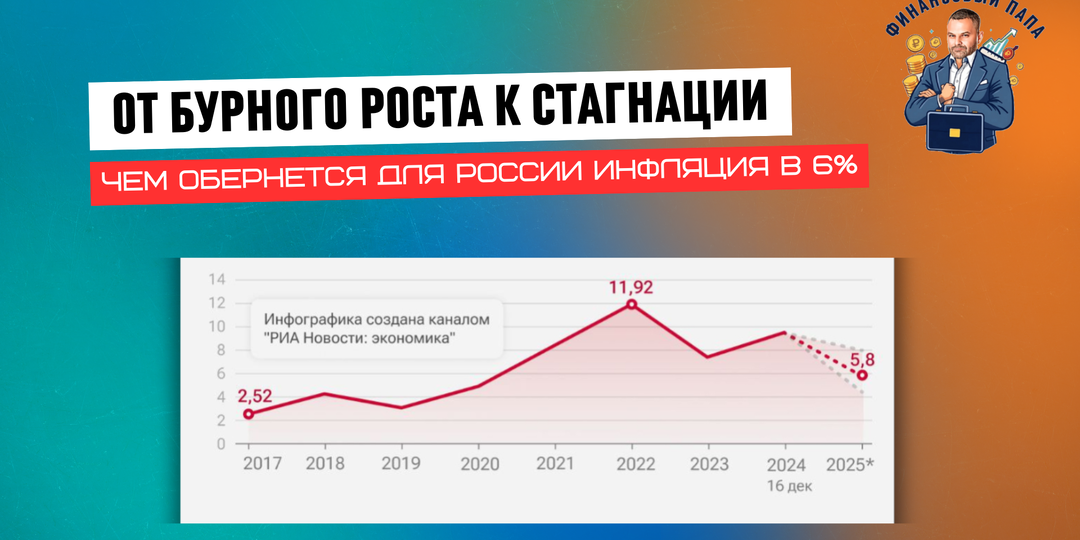 От бурного роста к стагнации: чем обернется для России инфляция в 6%