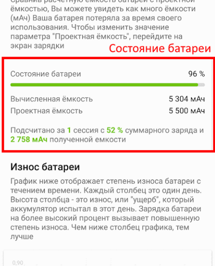 Почему смартфон быстро разряжается даже в режиме ожидания?