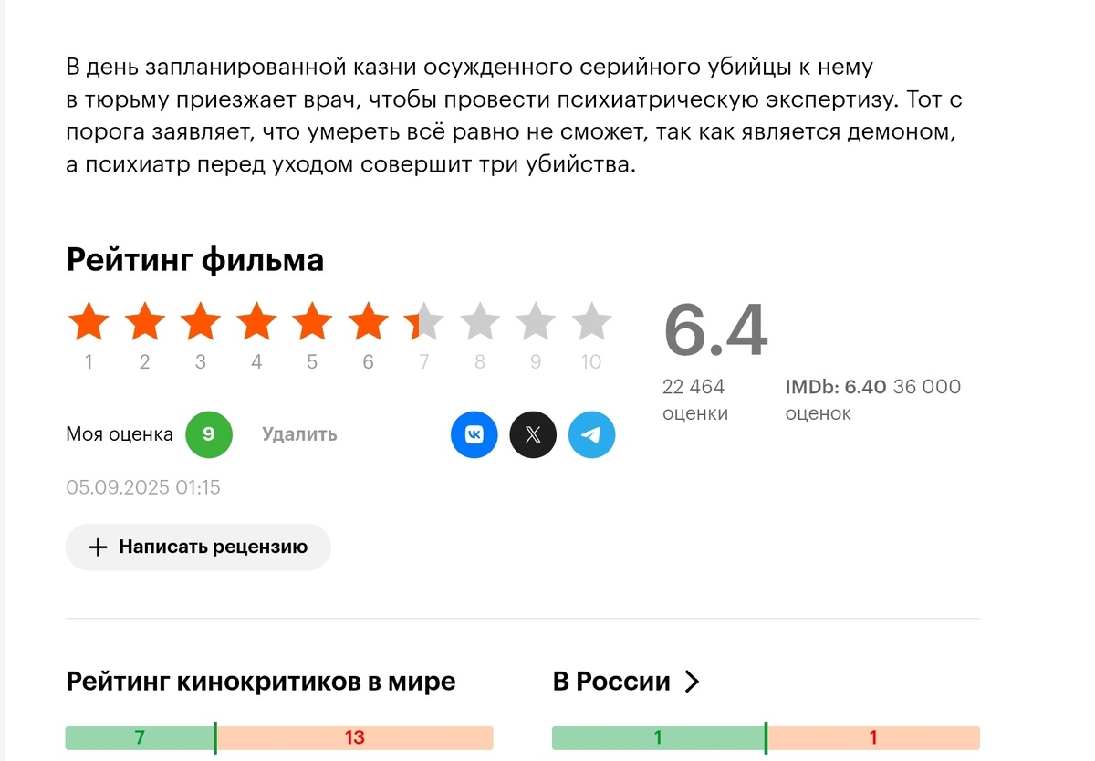 Моя оценка на моменте после просмотра субъективно может быть завышена. Как и в целом оценки вещи субъективные.