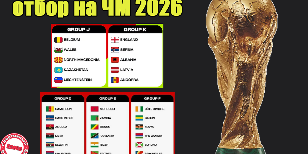 Отбор ЧМ 2026 (УЕФА). Результаты, расписание, таблицы гр. A, E, G, J.
