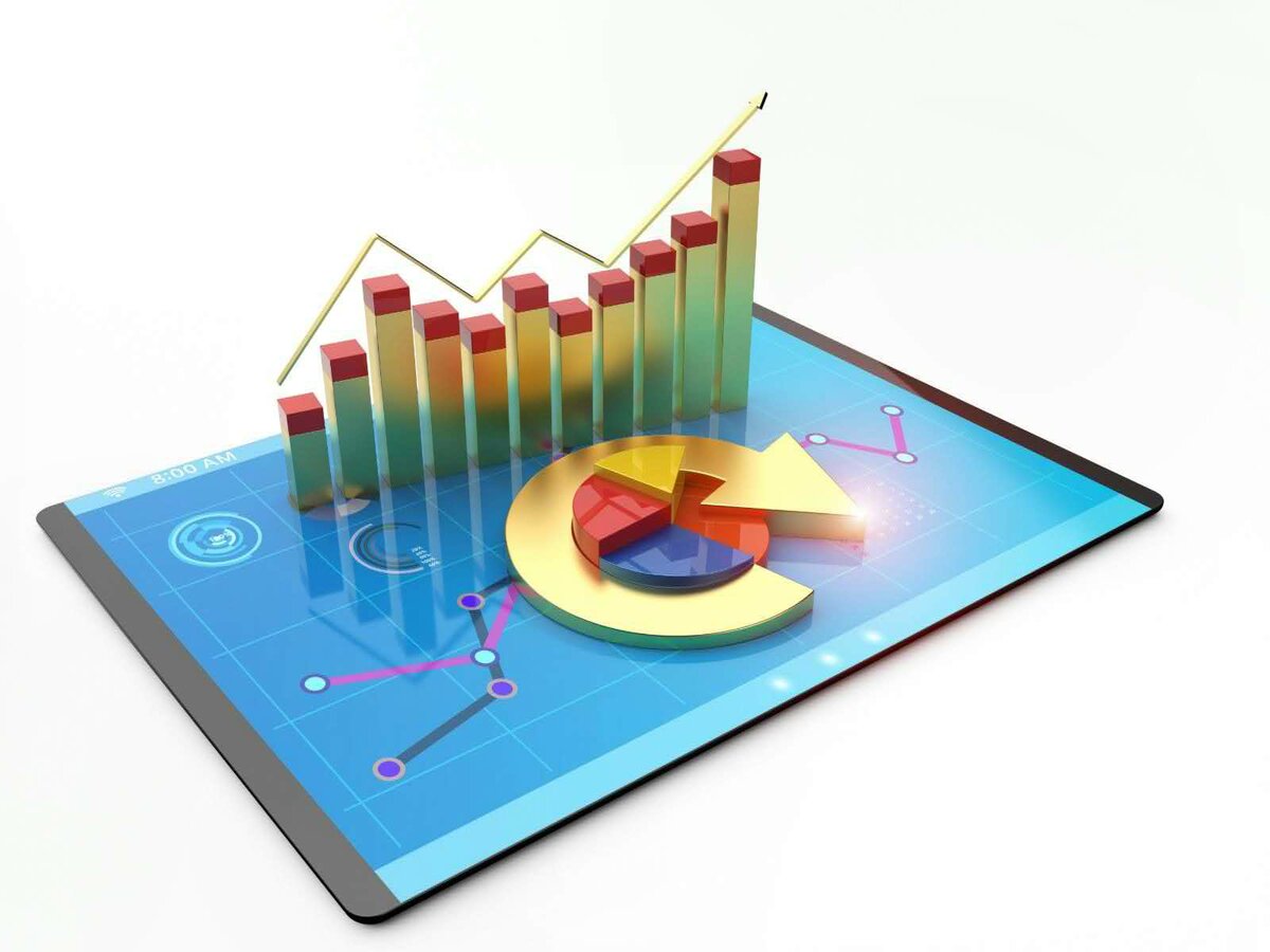 Статистика чужих объявлений авито