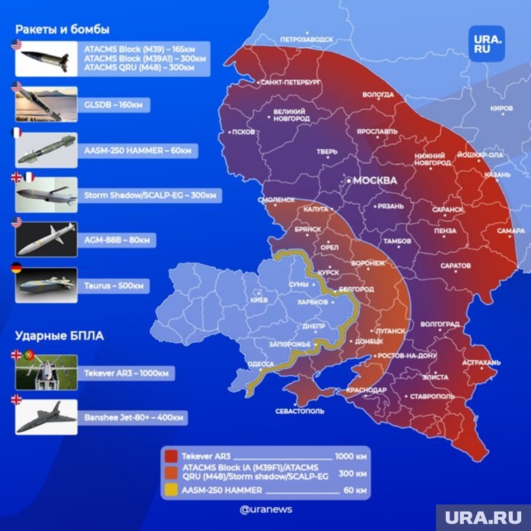 Радиус атак дальнобойного оружия, которое поставляют Украине. Фото: Инфографика URA.RU