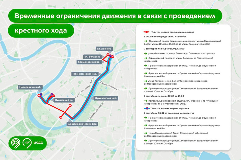     Схема: ЦОДД