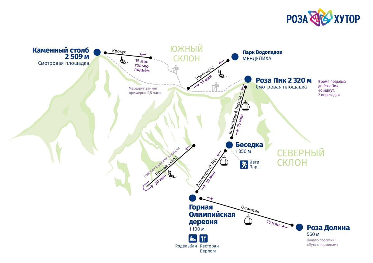 схема канаток розы хутор