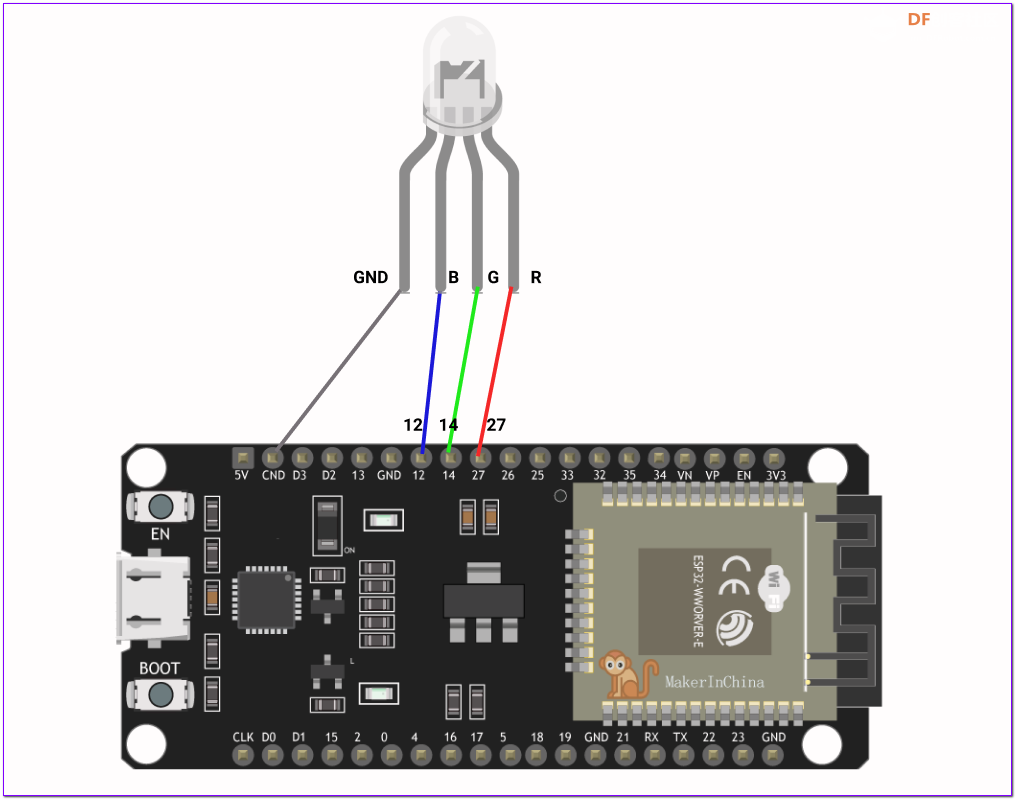 ESP32: твой ключ к умному дому