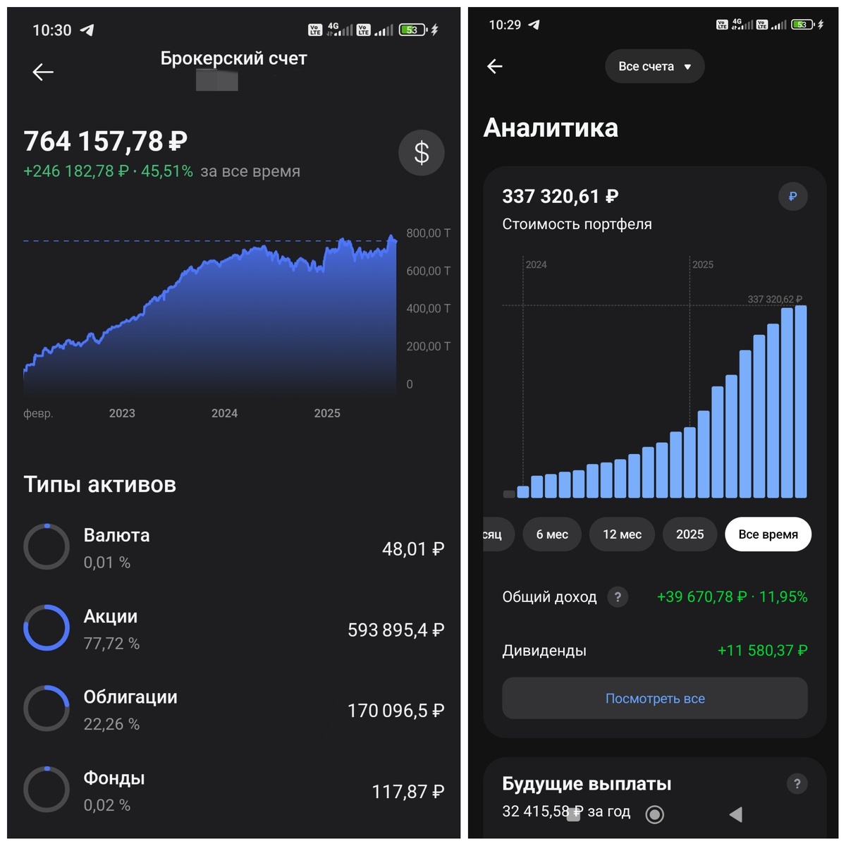 (скрины от двух брокеров.) 