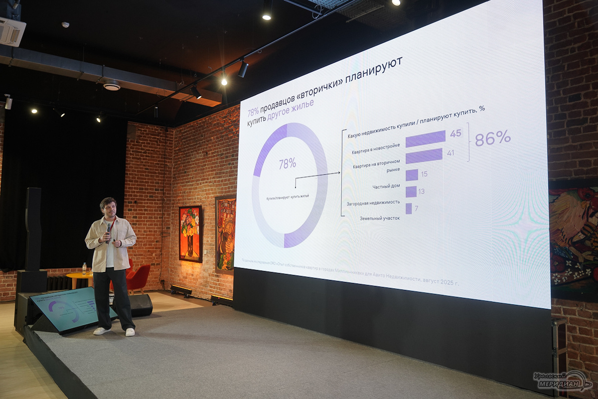 Фото: Лидия Аникина © ИА «Уральский меридиан»  📷
