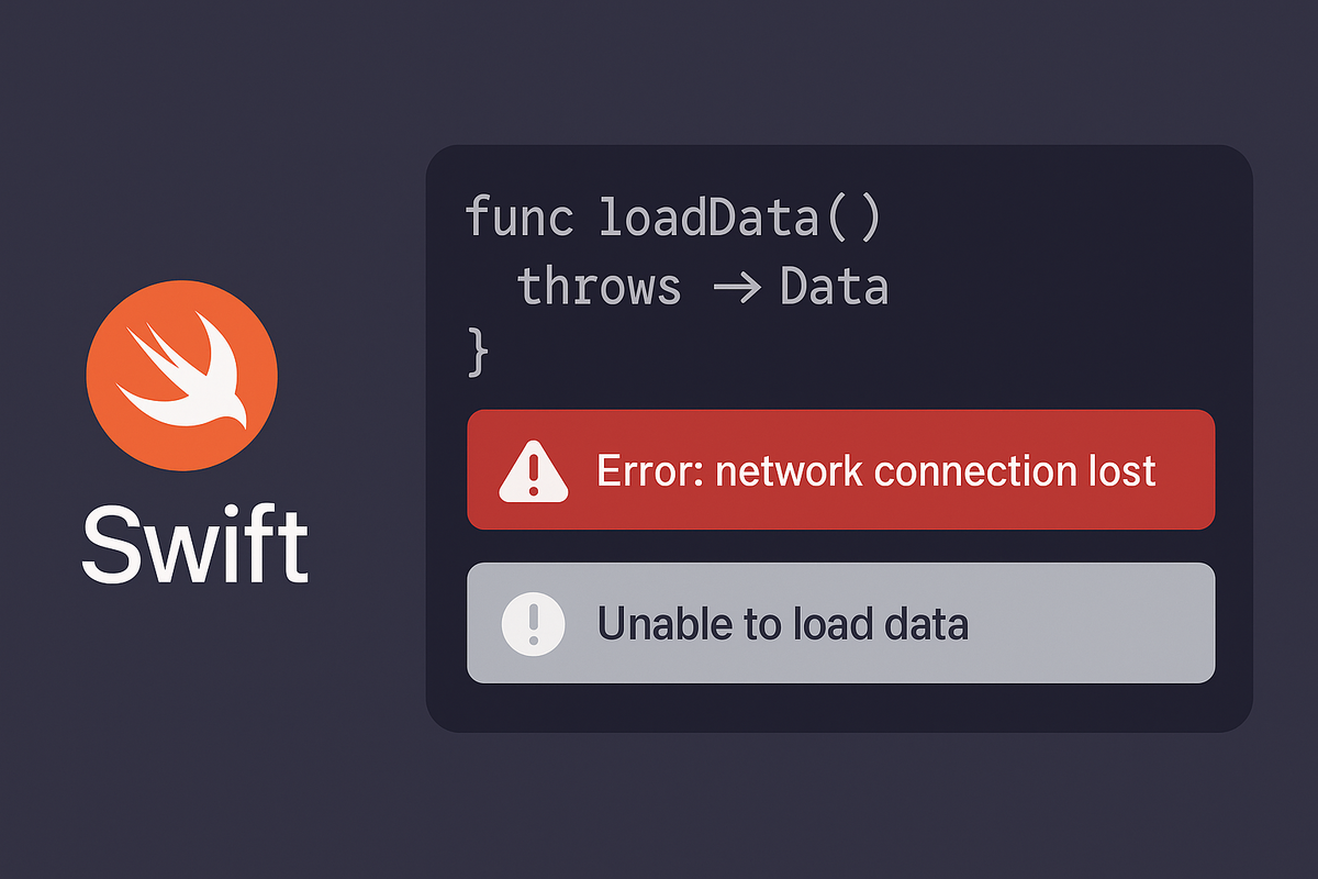 Иллюстрация показывает обработку ошибок в Swift 6 — логотип языка, фрагмент кода с throws и визуальные предупреждения, подчёркивающие типобезопасный и удобный подход к диагностике ошибок.