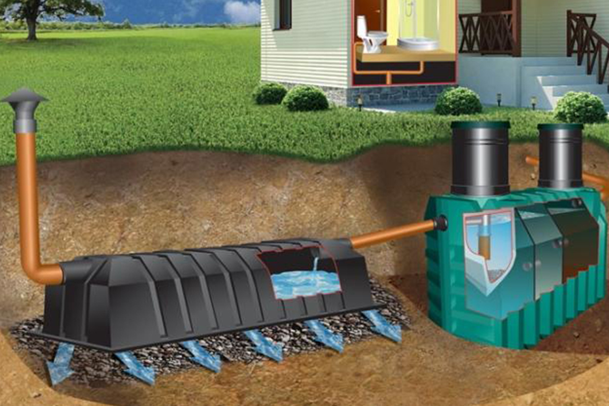 Переливной септик