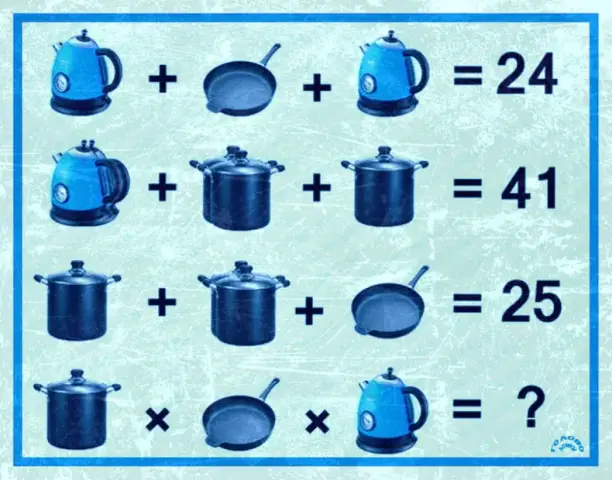 Кулинарная математика: уравнение с кухонной утварью 🧮