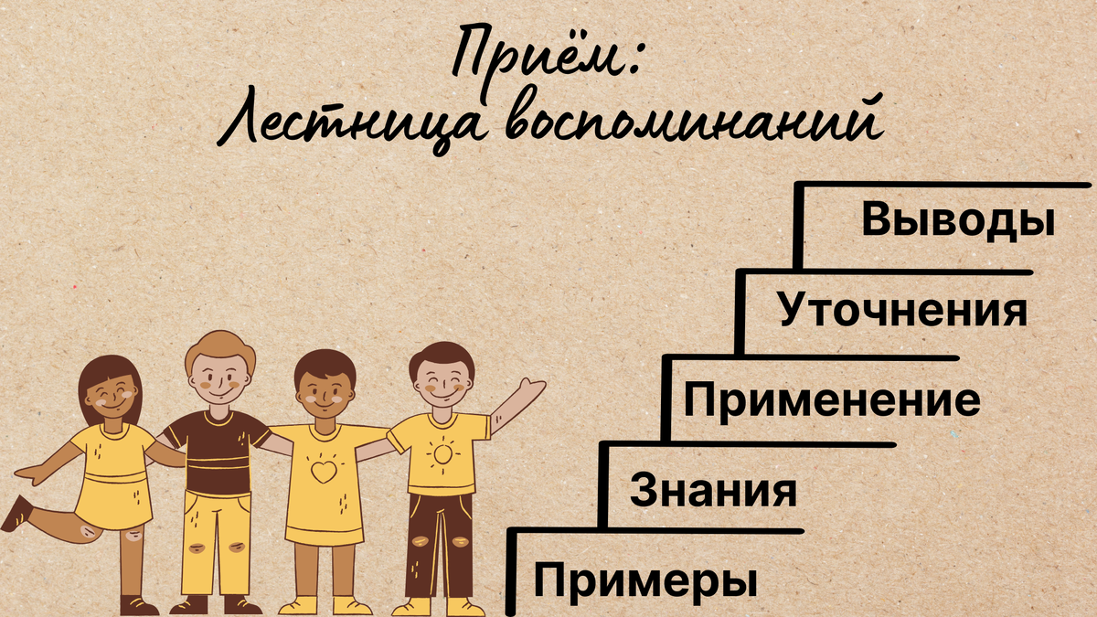 Создано с помощью Canva