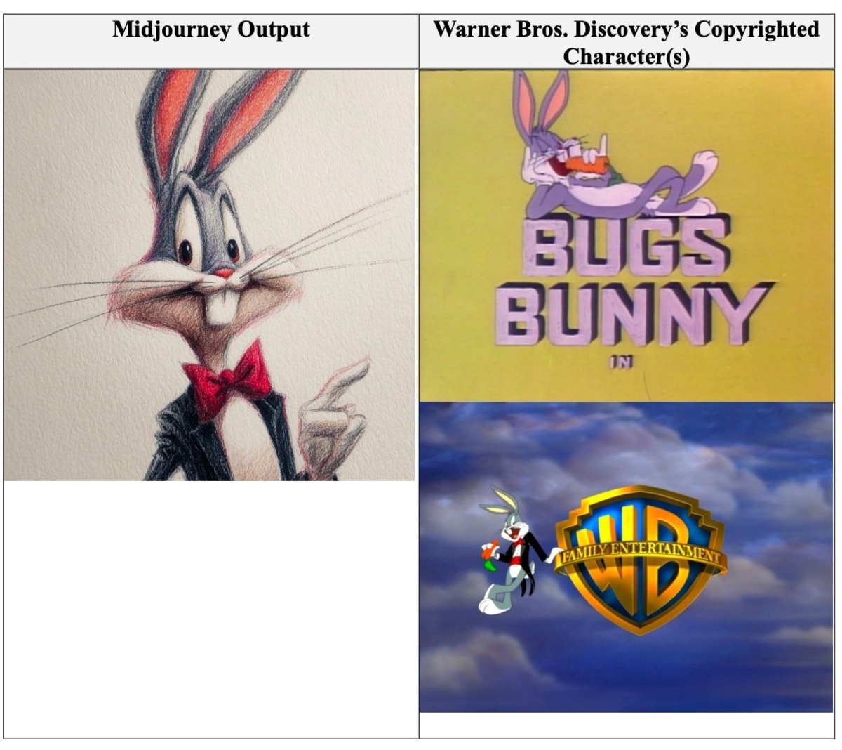 Фото: Warner Bros. legal complaint.