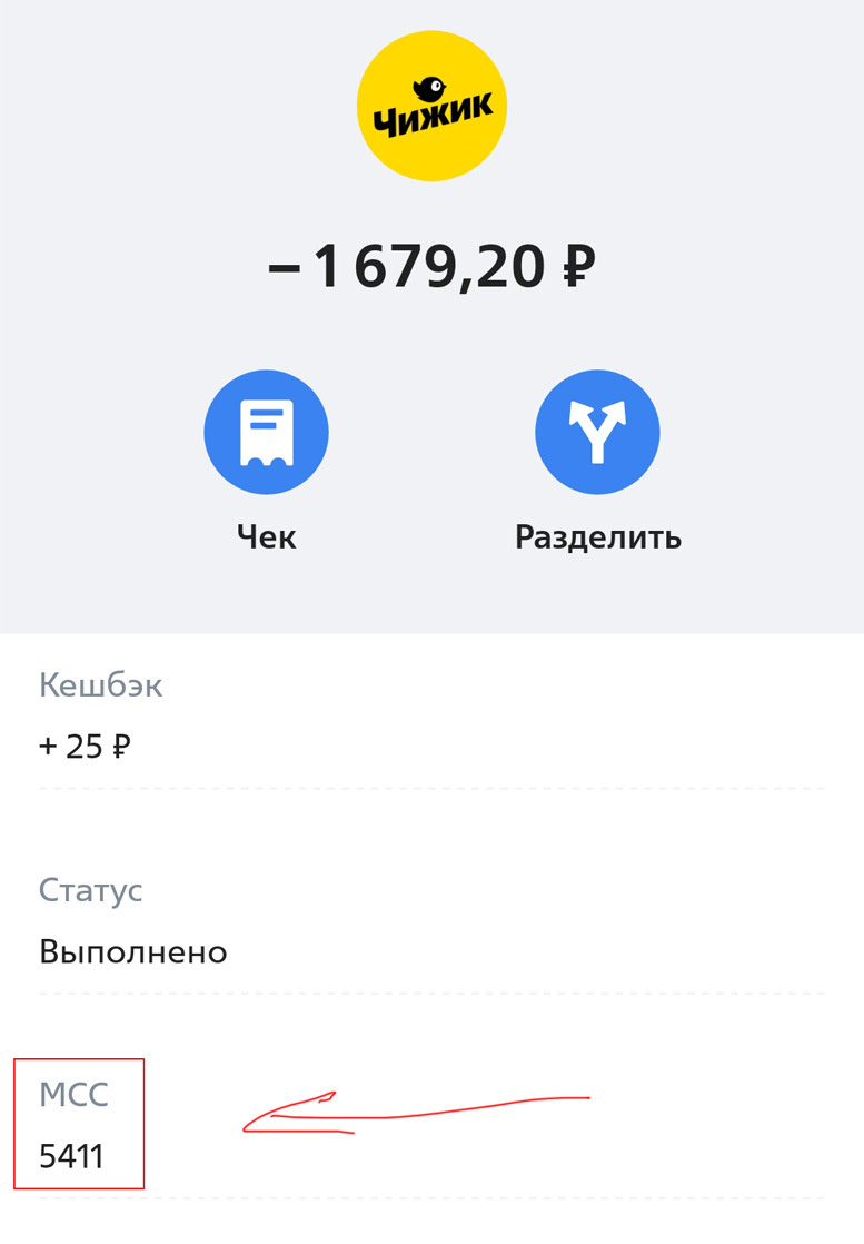 МСС-код супермаркета Чижик