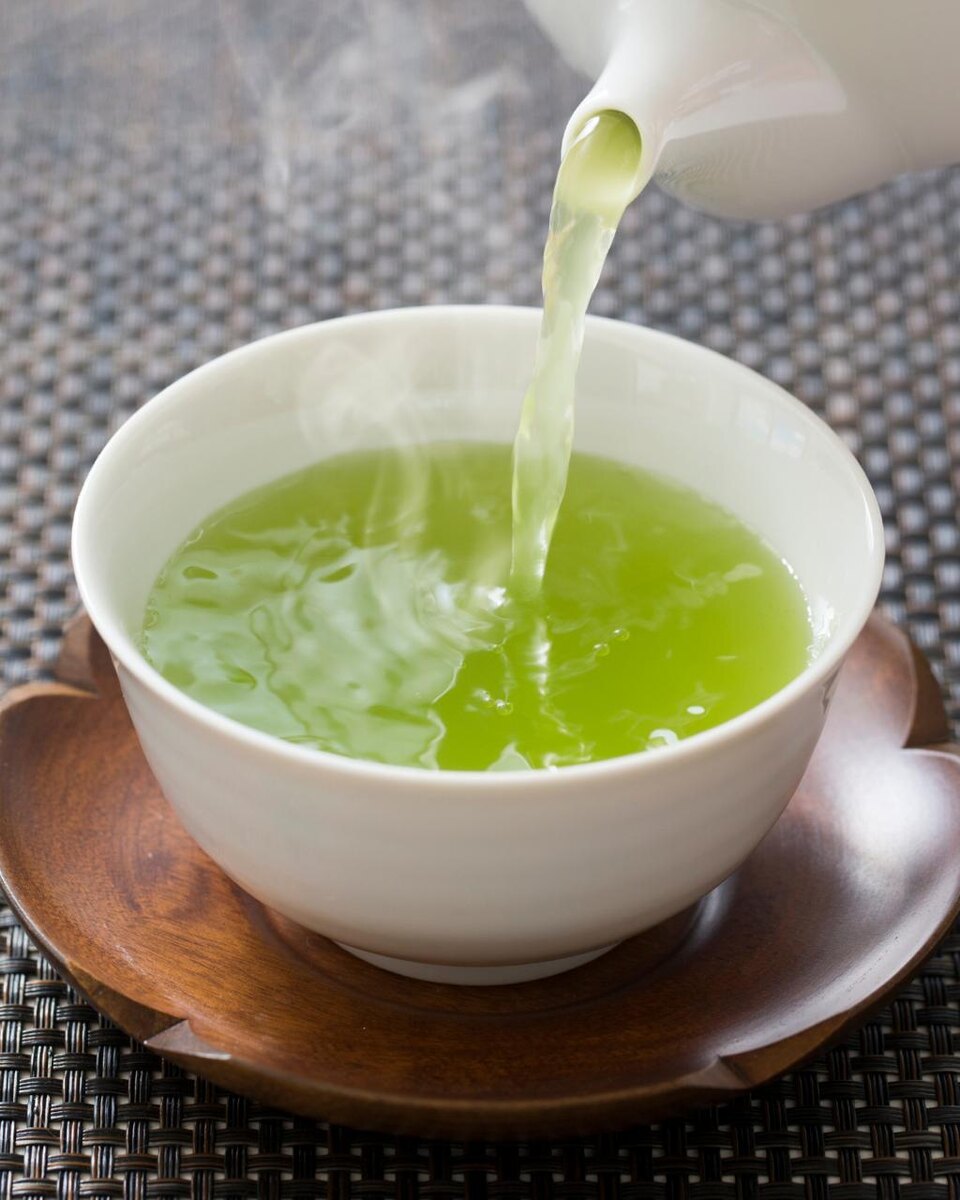 Источник фото: Canva