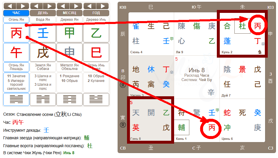 Благодарю Мингли за калькулятор!