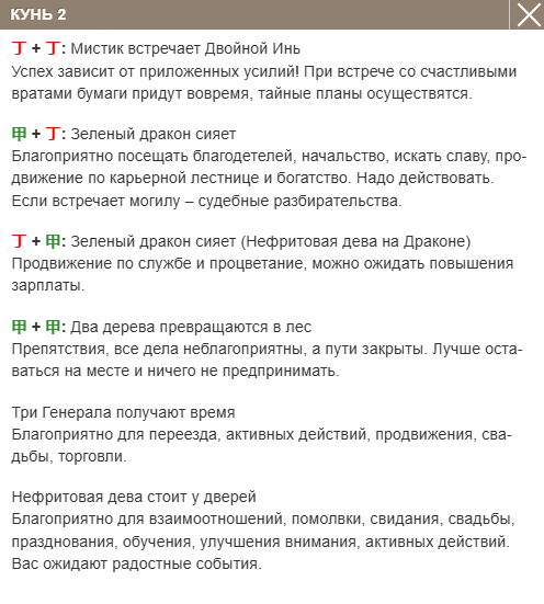 Благодарю Мингли за описание структур во дворцах