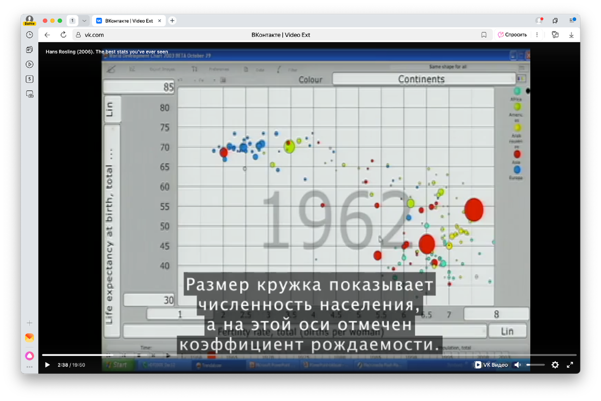 демонстрация экрана докладчика