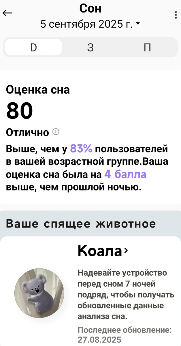 Анализ моего сна от приложения Mi Fitness. Снимок экрана телефона автора.