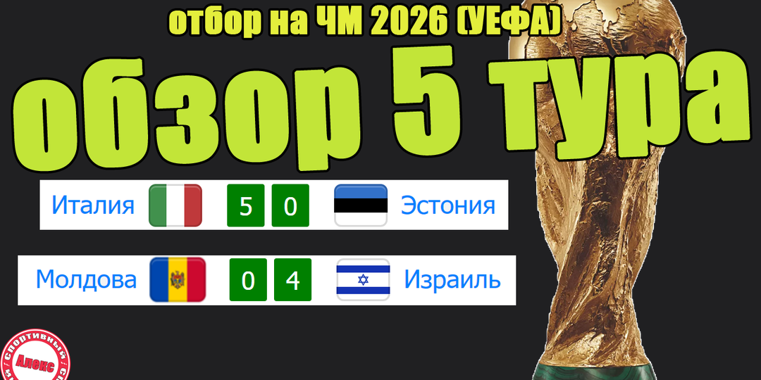 ЧМ 2026 (УЕФА). Обзор 5-го тура: результаты, расписание, таблицы.