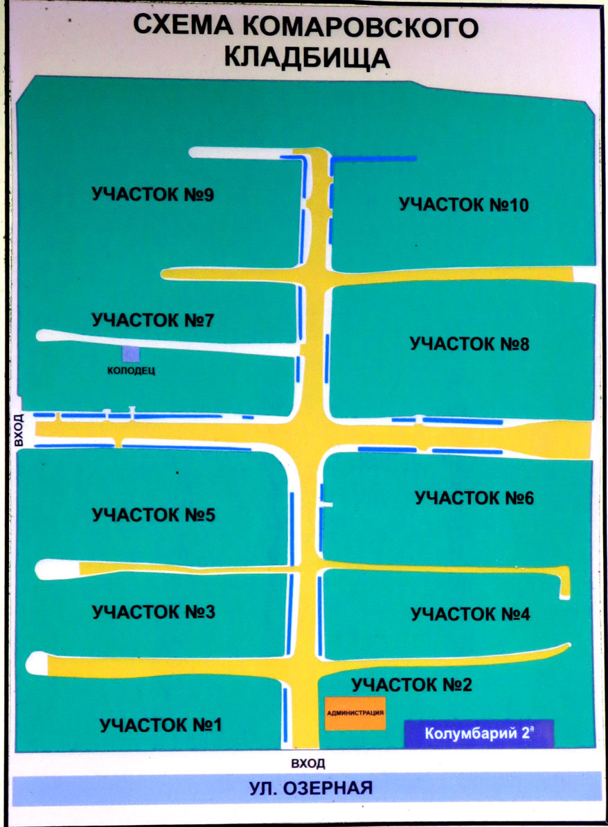 Схема Комаровского некрополя