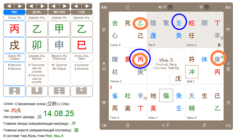 Благодарю Мингли за калькулятор!