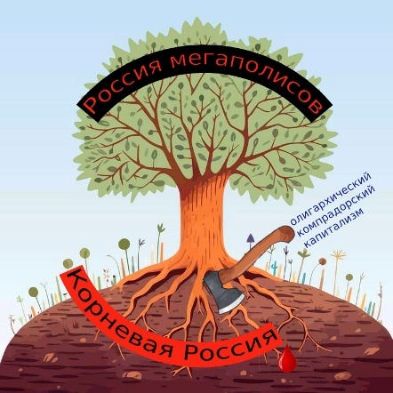 Россия мегаполисов и корневая Россия