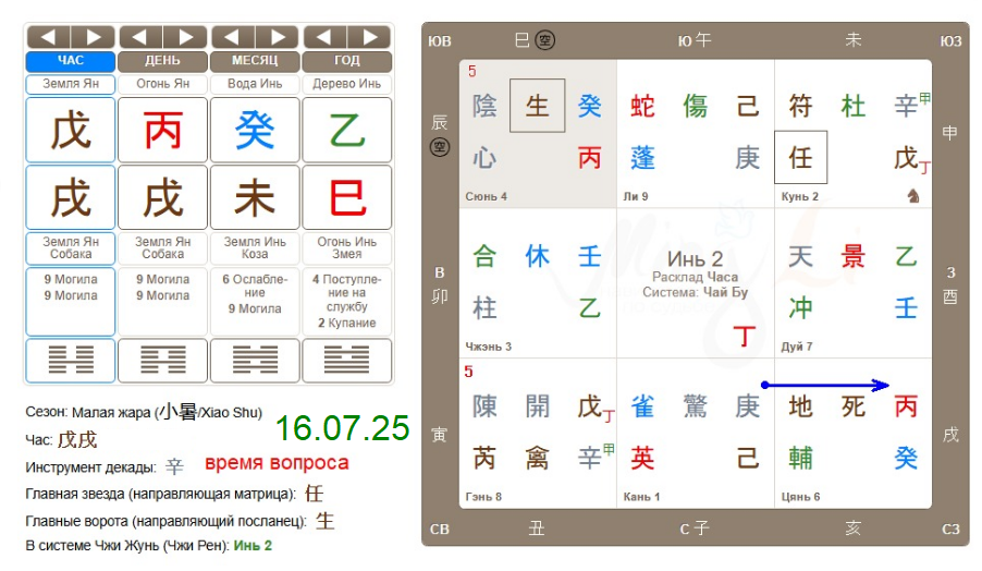 Благодарю Мингли за калькулятор!