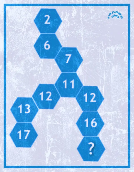 Числовая загадка: найди недостающее значение 🧩