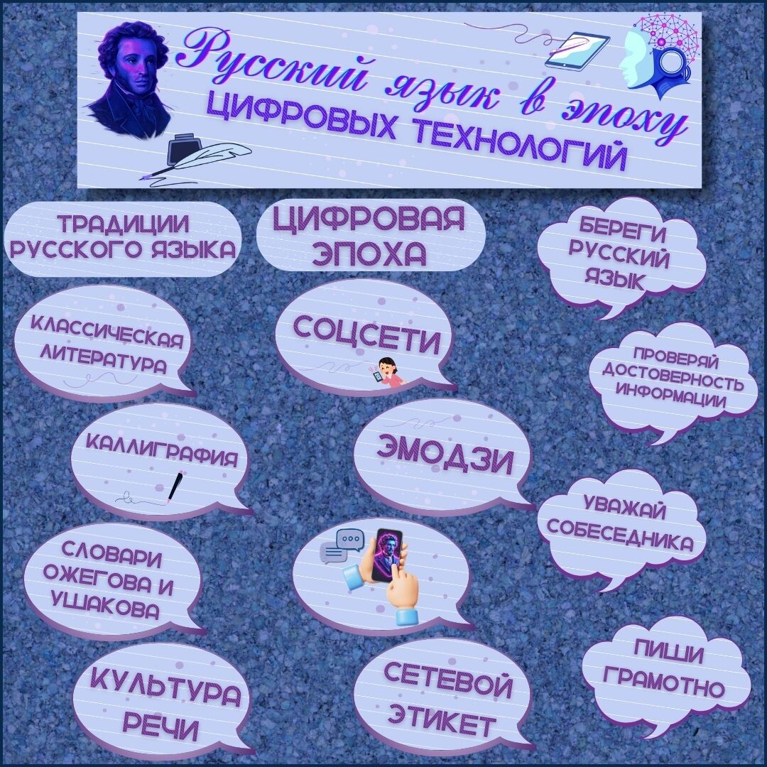 Источник: https://infourok.ru/magazin-materialov/oformlenie-klassa-doski-russkij-yazyk-v-epohu-cifrovyh-tehnologij-razgovory-o-vazhnom-ot-8-09-2025-1101380