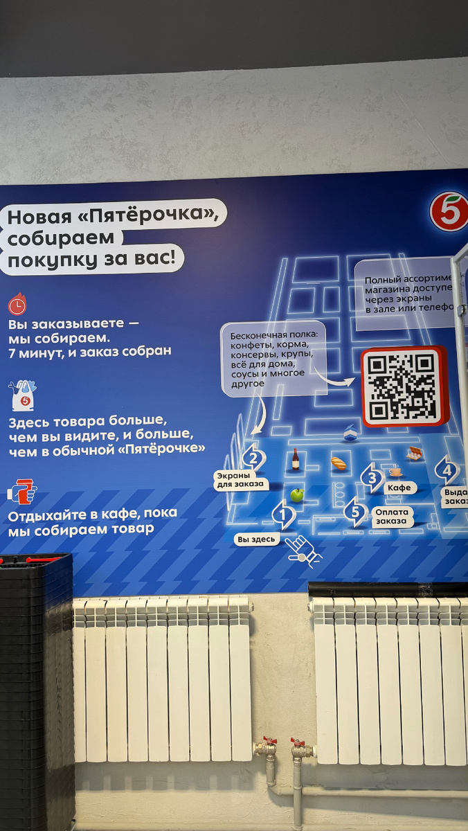 Магазин Пятерочка