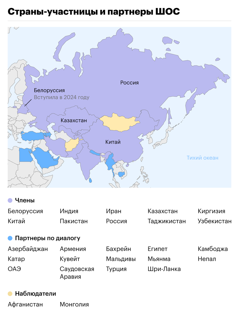 Источник - rbc.ru