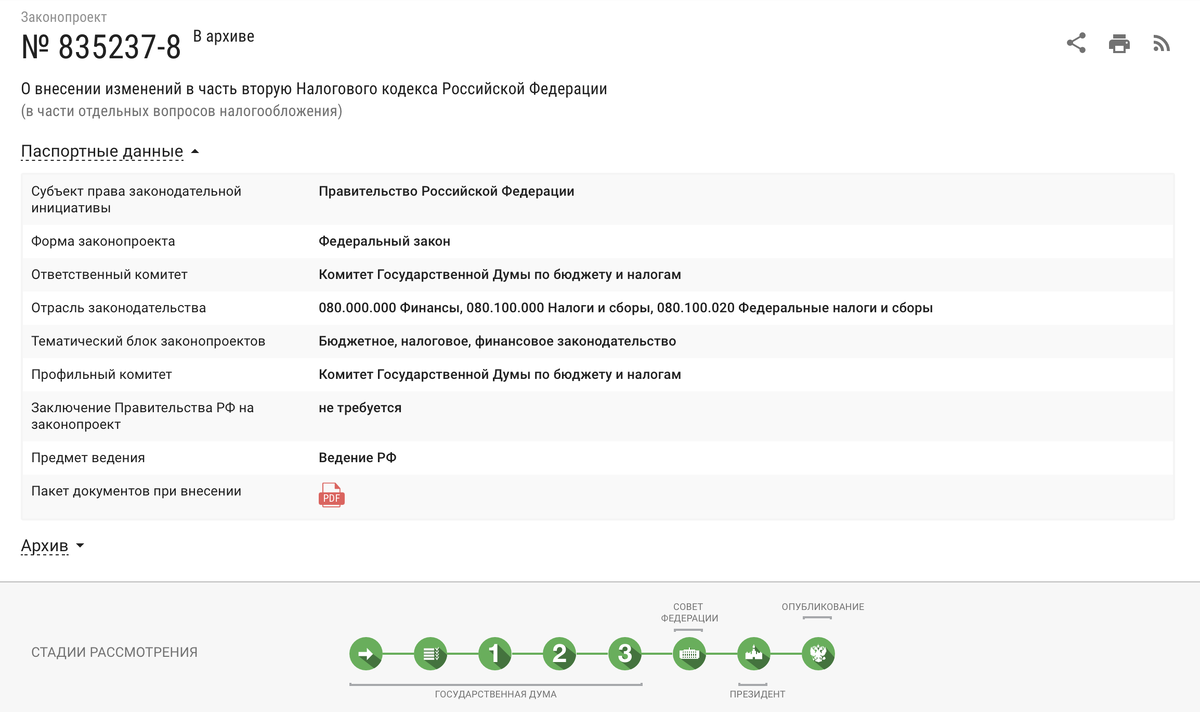 Принятие законопроекта (Источник: Система обеспечения законодательной деятельности)