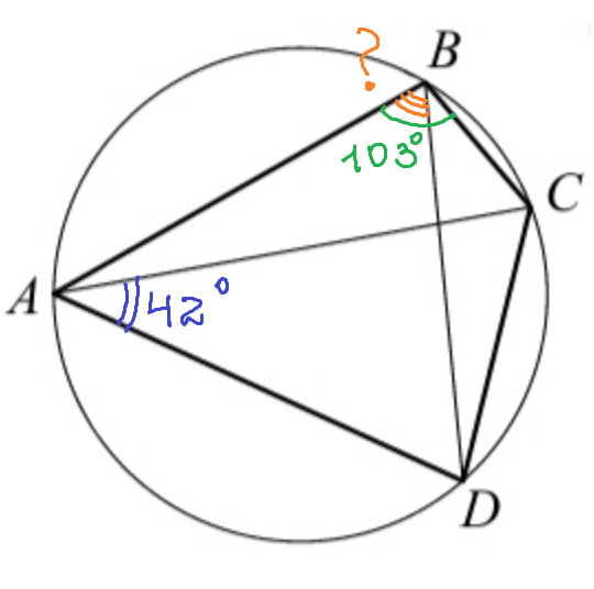 Четырёхугольник ABCD вписан в окружность. Угол ABD равен 103°, угол CAD равен 42° Найдите угол ABC. Ответ дайте в градусах.