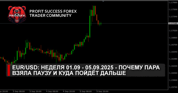 EUR/USD: неделя 01.09 - 05.09.2025 - почему пара взяла паузу и куда пойдёт дальше