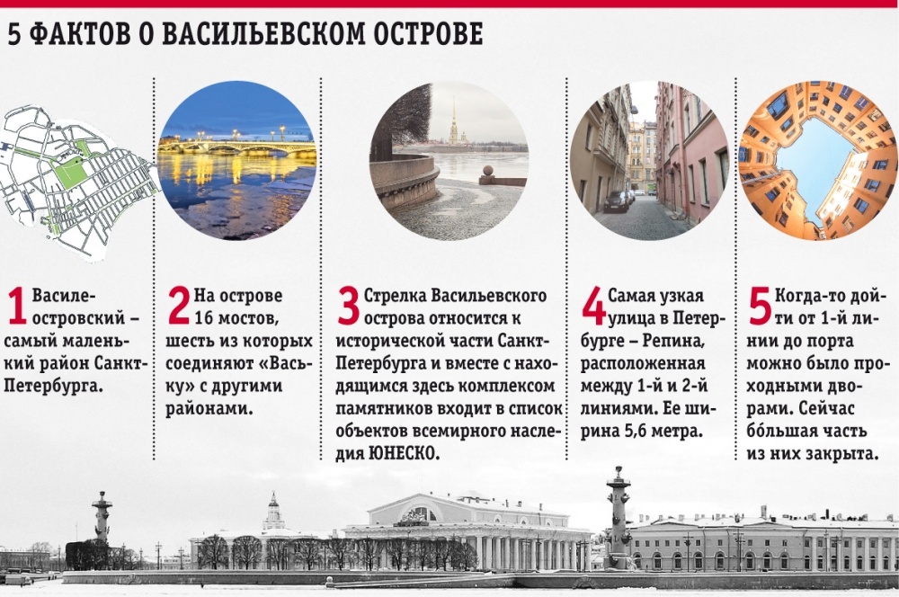    Кликабельно. Фото:  АиФ/ Вероника Такмовцева