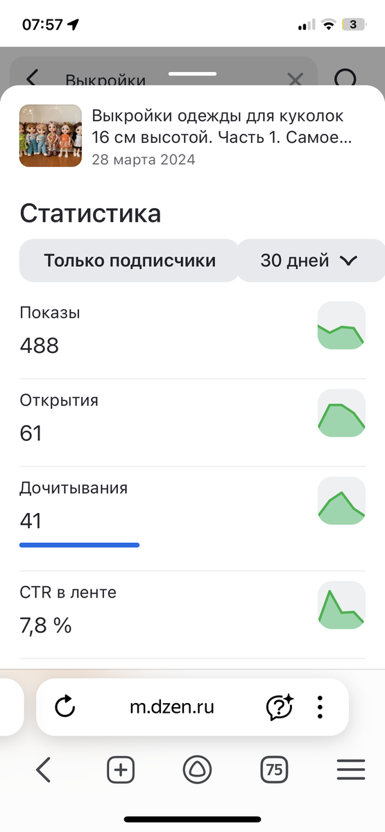 Вот пример именно этого канала: этой публикации больше 1 года. Она из той темы, с которой я начинала этот канал. И несмотря на то, что я сменила тему более года назад, остатки (я почти все удалила) старой темы до сих пор получают намного больше показов, чем материалы новой темы. Не смотря на то, что на новых материалах больше вовлеченность. Смотрите следующее фото.