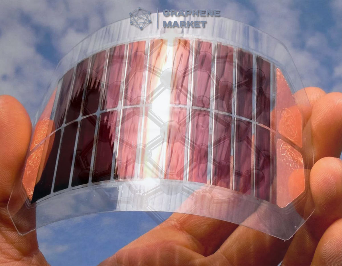 Графен в энергетике