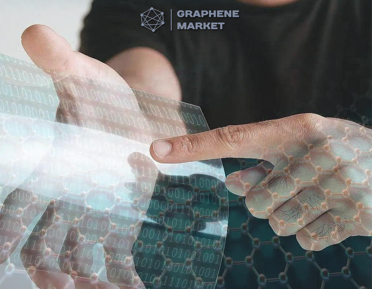 "Идеальный" Графен: От Теории к Реальности