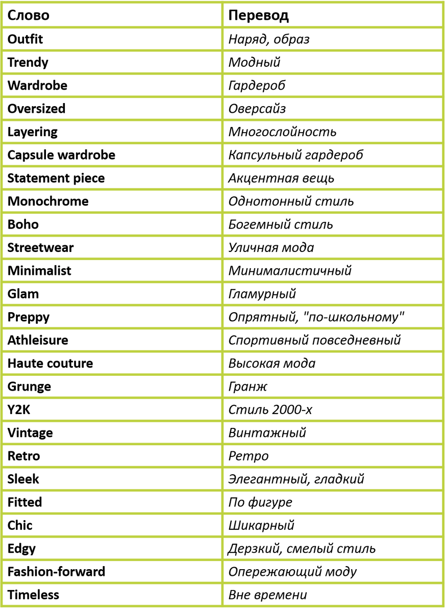 Изображение: Family English