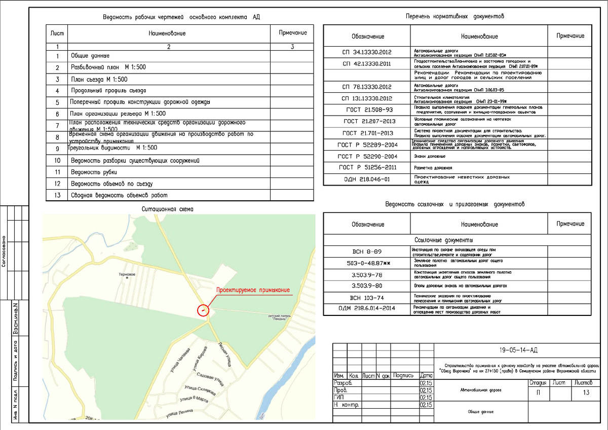 Общие данные
