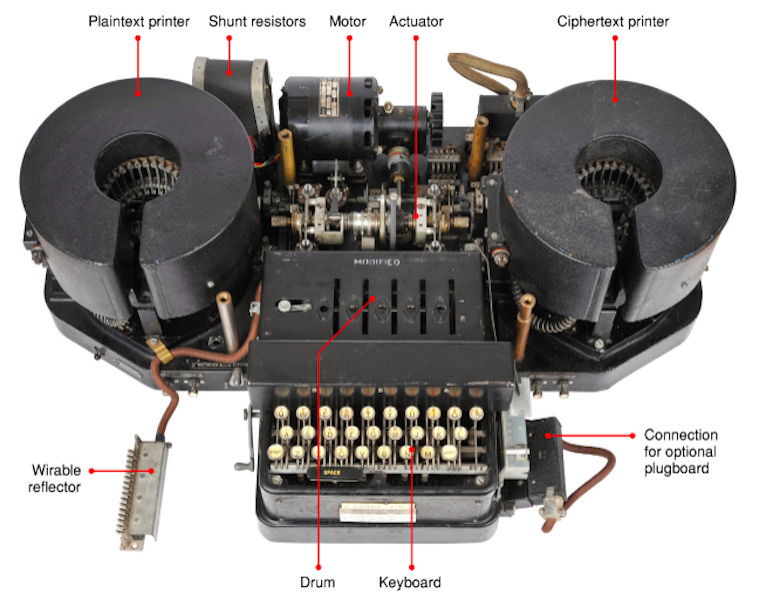 Одна из модификация "Энигмы". Фото из свободного доступа в интернете
