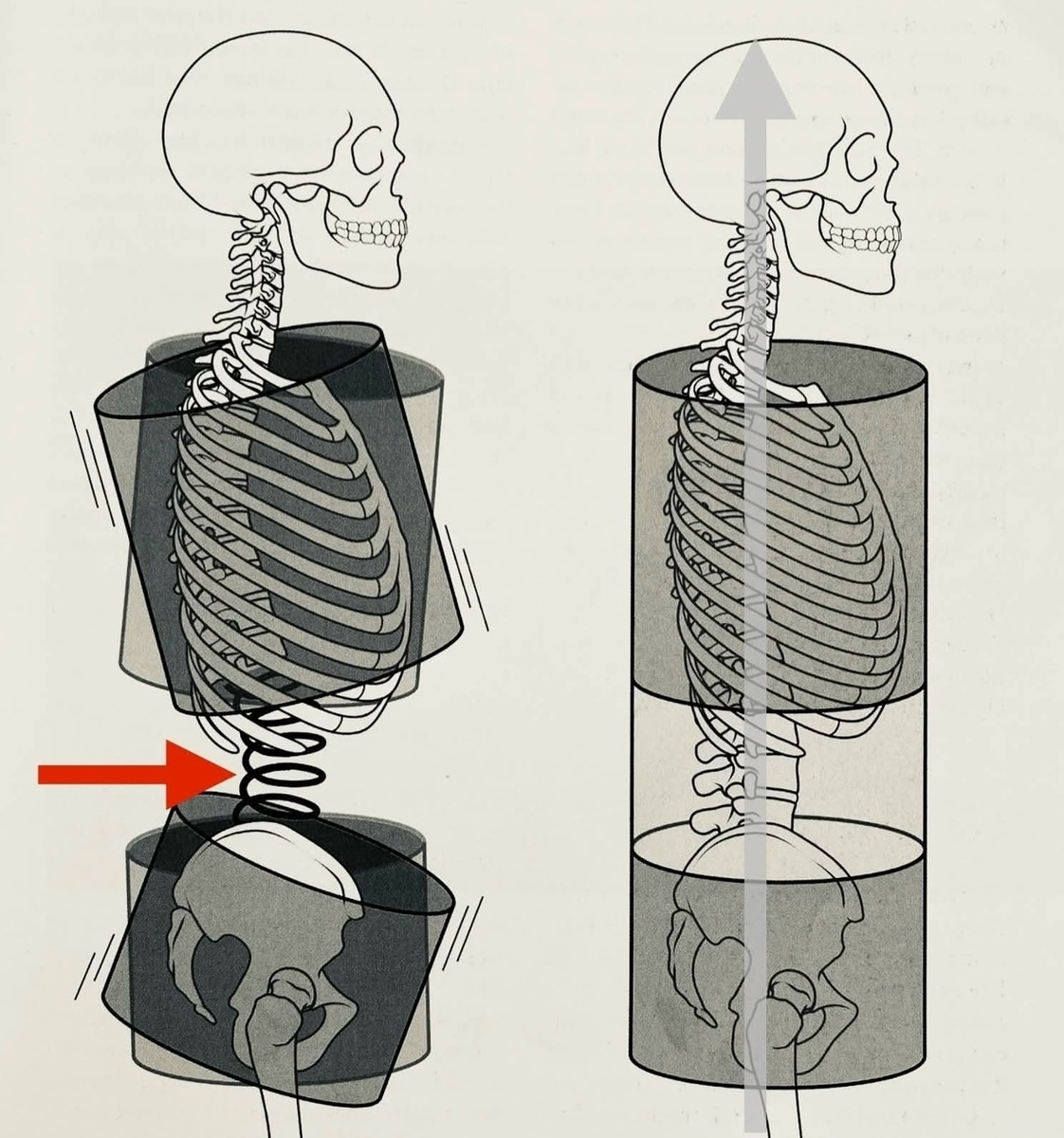 Неправильная схема