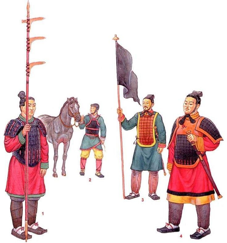 Как выглядели войны Ся, сказать сложно, но вот есть проект, как выглядели войны династий Цинь и Хань. Но это уже значительно позднее, после долгого развития.